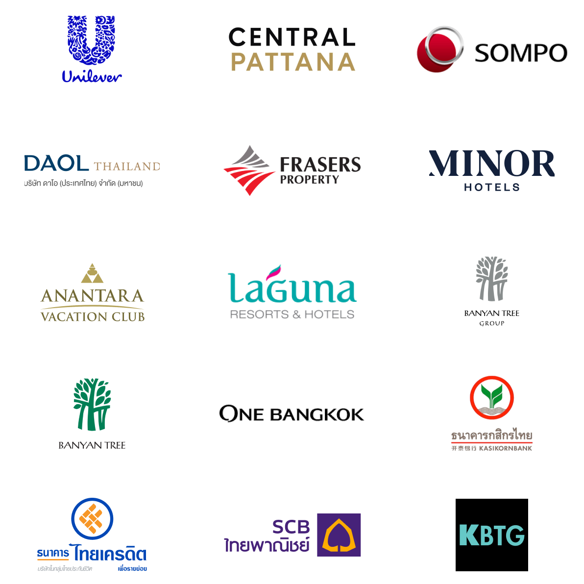 SCG, Unilever, Central Pattana, SOMPO, DAOL Thailand, Frasers Property, MINOR Hotels, Anantara Vacation Club, Laguna, Banyan Tree Group, Banyan Tree, One Bangkok, Kasikorn Bank, Thai Credit Bank, SCB